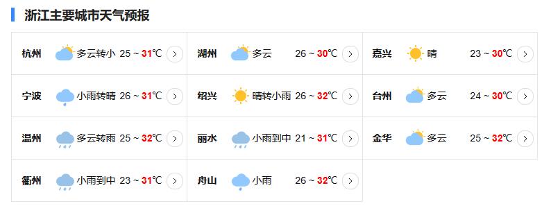 杭州台风网第6号台风最新消息 卡努将登陆对杭州有影响吗