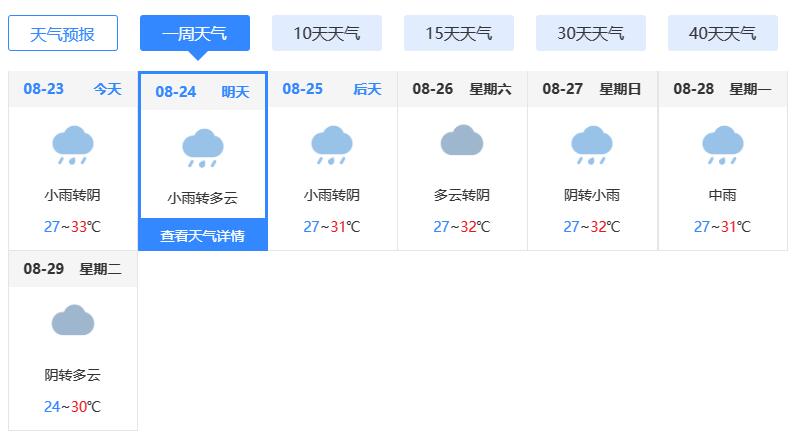 9号台风苏拉来了吗 第9号台风苏拉什么时候生成