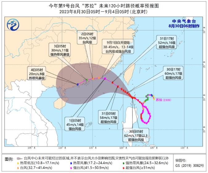 中央气象台今发布台风黄色预警:台风“苏拉”或于9月1日登陆闽南至粤东沿海