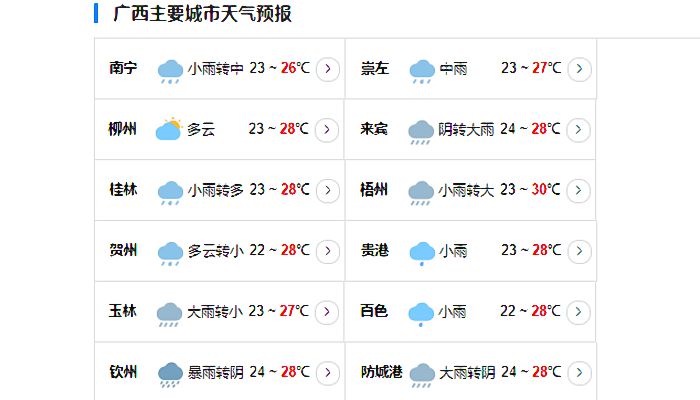 广西北海升级发布暴雨红色预警 强降雨云团继续向北偏东方向移动