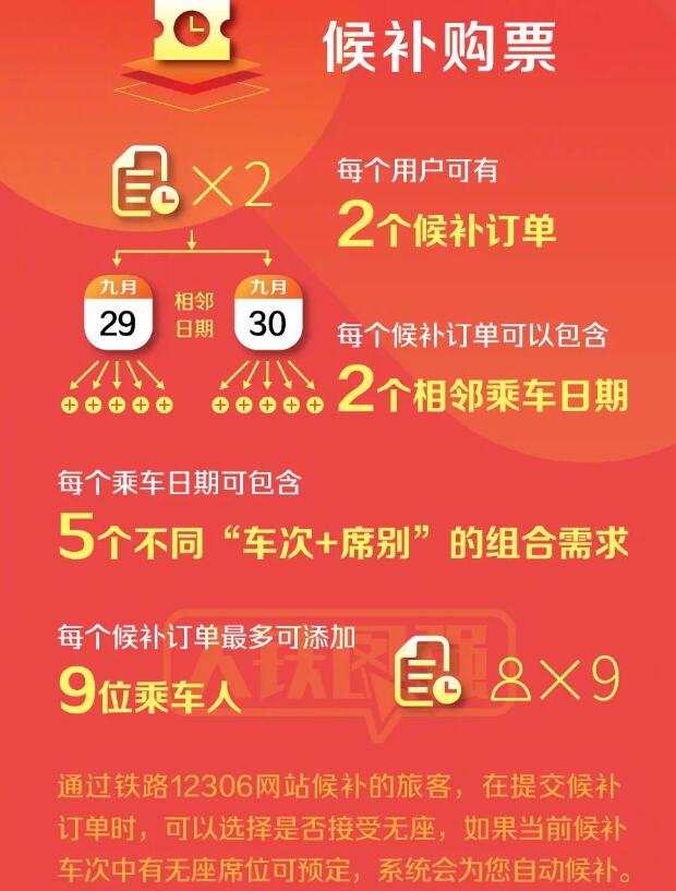 中秋国庆假期火车票日历 中秋国庆假期火车票今天起售