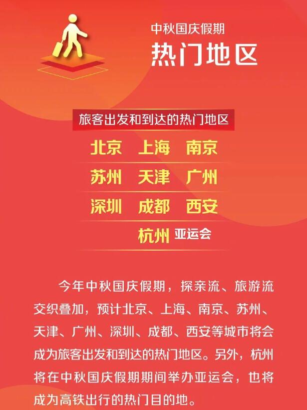 中秋国庆假期火车票日历 中秋国庆假期火车票今天起售