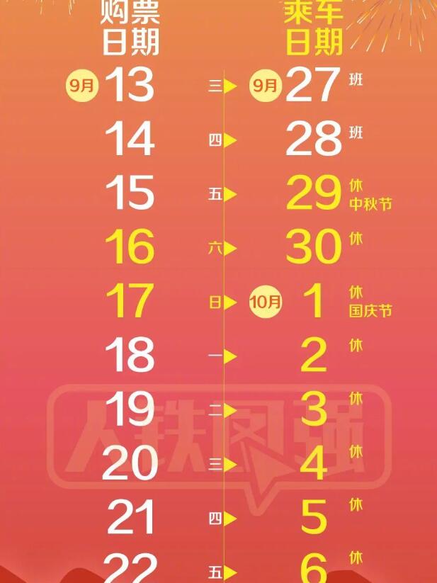中秋国庆假期火车票日历 中秋国庆假期火车票今天起售