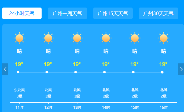 未来三天广东阴雨相伴 广州今天白天多云到阴天
