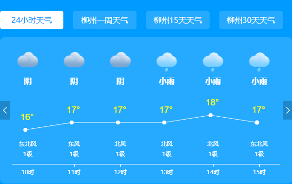 广西大部将再次开启阴雨模式 柳州有小雨天气