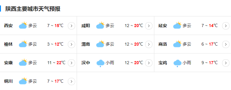 受冷空气影响陕西大部地区风力明显 多地气温下降明显