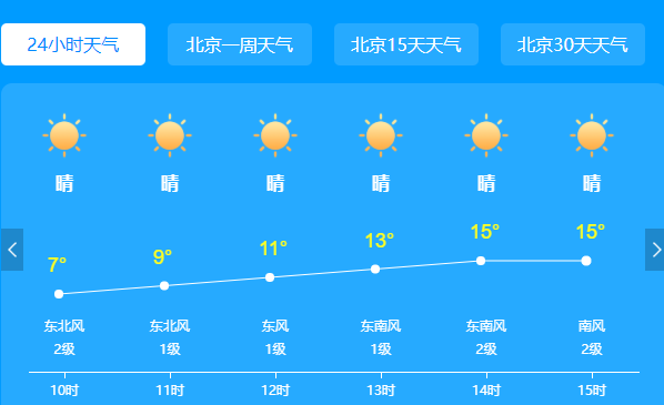 未来三天北京以晴为主 最高气温17℃