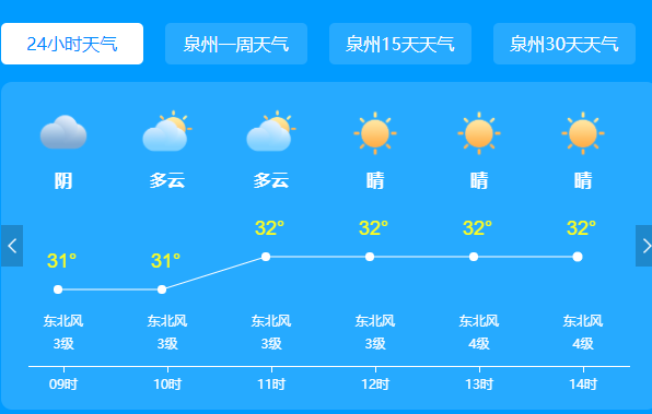 超強臺風摩羯最新路徑預測圖分析 未來對泉州有影響嗎