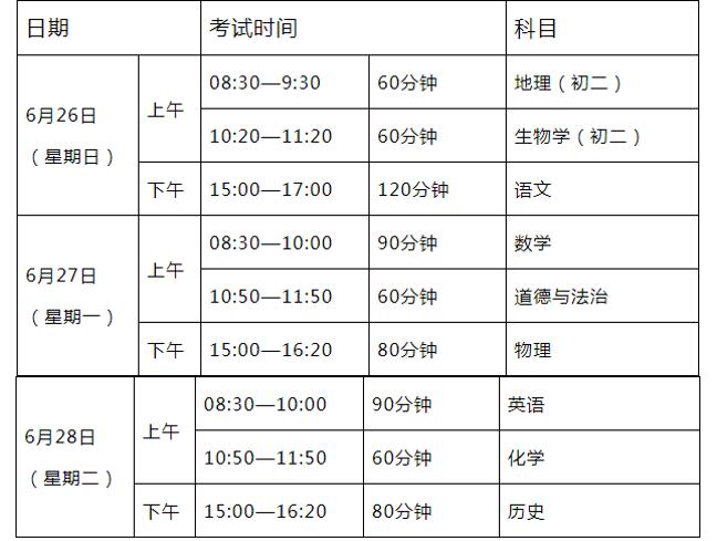 2022广东中考时间具体科目安排表 广东省中考时间2022考试时间
