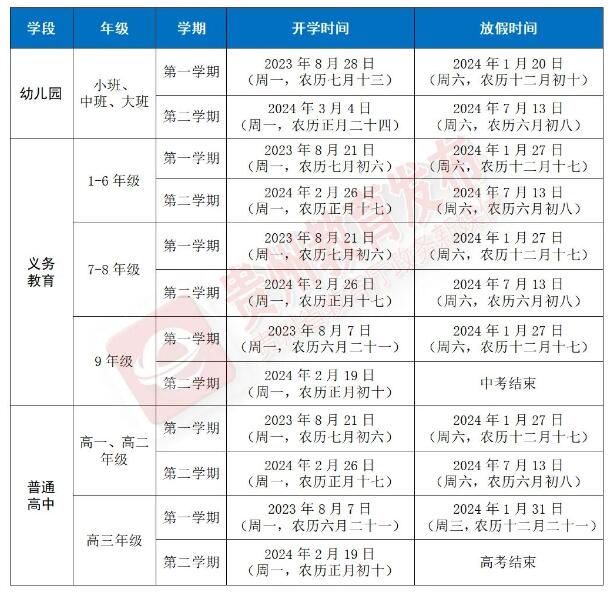 2023贵州中小学暑假放假时间 2023贵州中小学暑假放假时间表
