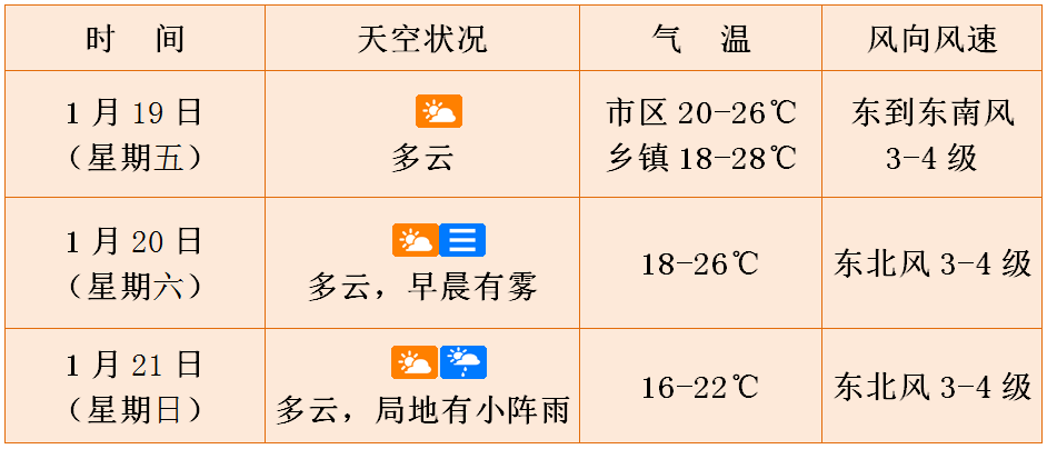 海口.png