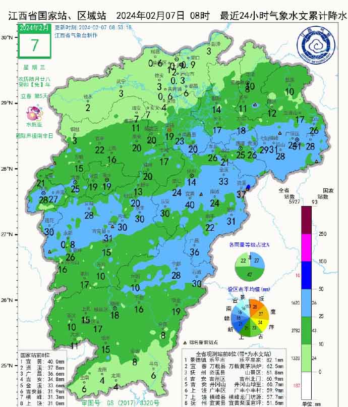 江西降水.jpg