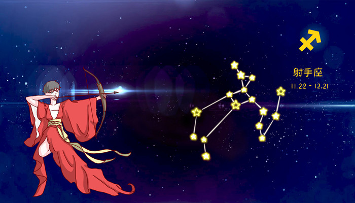 星座是按出生那天算吗 算星座是按出生那天的阳历算吗