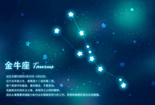 2022金牛命几月最好 金牛座几月最好命