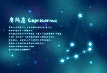 摩羯座从来不怕失去谁 摩羯座怕失去吗