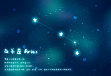 星座时间对照表 十二星座的时间分别是什么