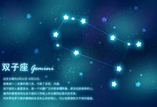 双子座的女生长相排名 双子女性格特点