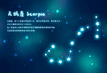 几号出生天蝎最不好命 天蝎座几号出生最苦