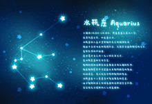 水瓶座最配的星座排名 水瓶座和什么星座最配