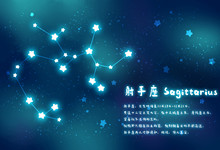 射手座是怎么样的人 射手星座的人性格怎么样