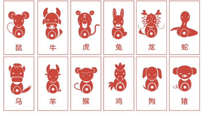 哪些生肖在2022年会转运2022年会大翻身的生肖