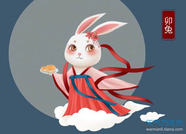 属兔的生日祝福语图片图片