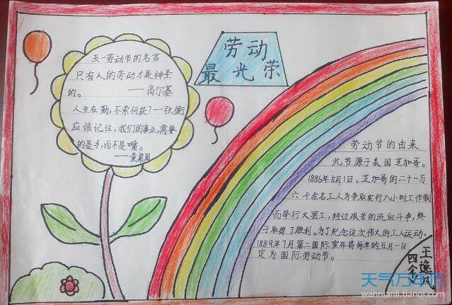 科技创新手抄报简单又好看 wnl_pc