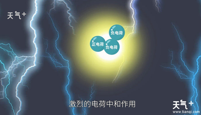 超級閃電是怎麼形成的 形成超級閃電的成因