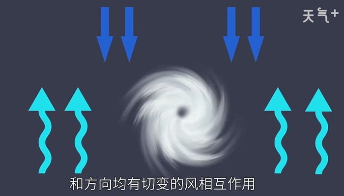 多漩涡龙卷风是怎么形成的 多漩涡龙卷风的形成原因
