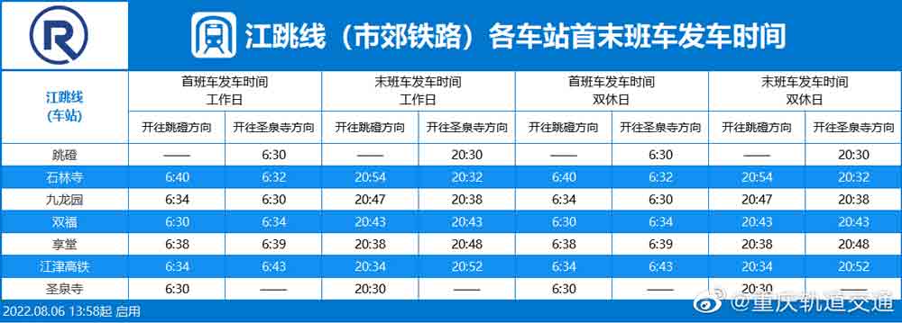 2022重庆轨道交通最新运营时刻表附首末班车时间 重庆地铁运营时间表2022