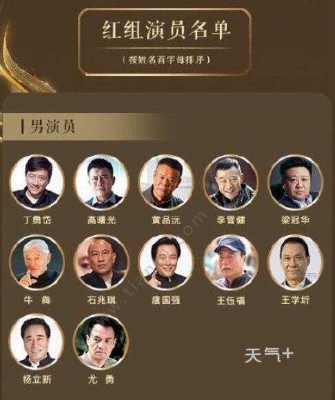 中国电视好演员入围名单 中国电视好演员入围演员有哪些