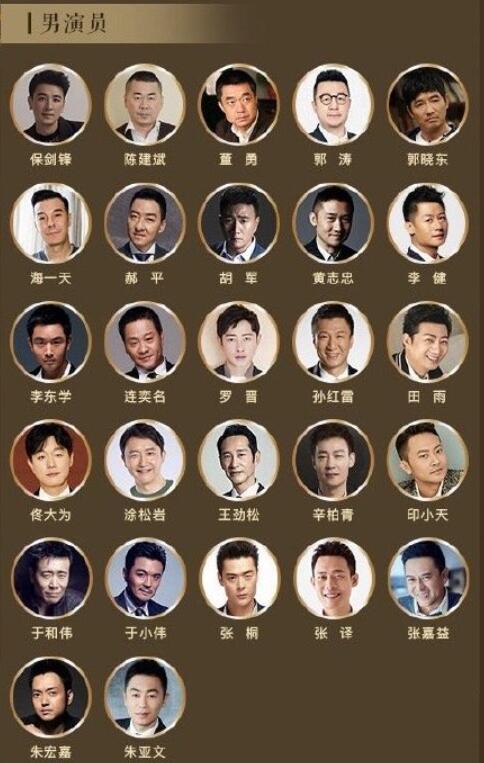 中国著名男演员名单图片