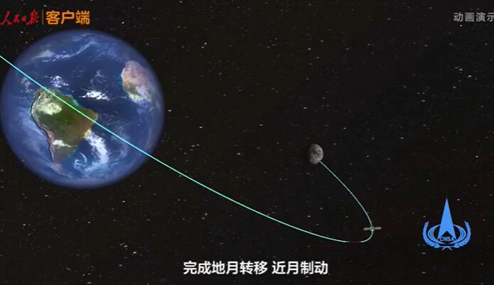 嫦娥五号计划24日凌晨发射 嫦娥五号为何要24日凌晨发射