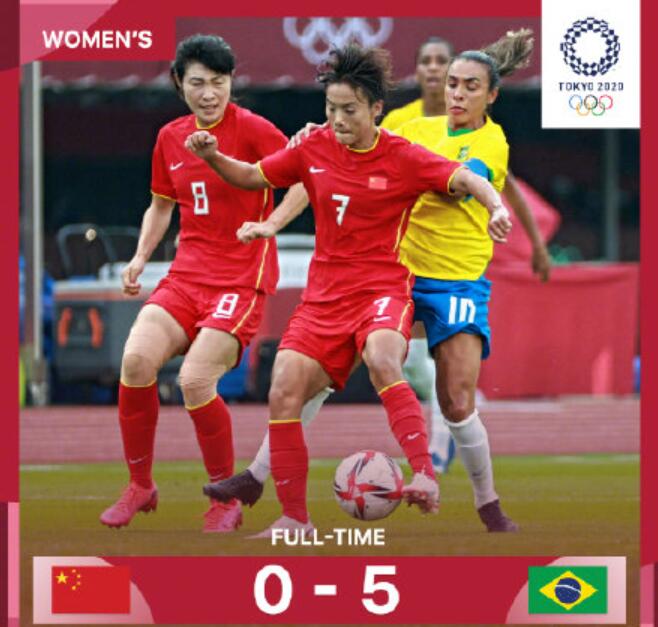 巴西女足5比0中国女足 中国女足奥运首秀0比5不敌巴西
