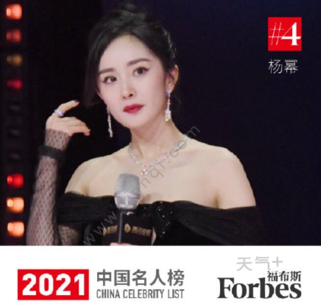 中国名人福布斯排行榜_福布斯中国名人榜排名曝光,杨幂赵丽颖王一博等10位明星均上榜(2)