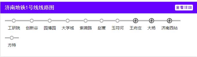 2021年济南地铁线路图高清版 济南地铁图2021最新版
