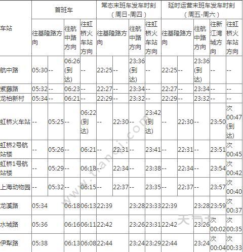 上海地铁10号线时刻表图片