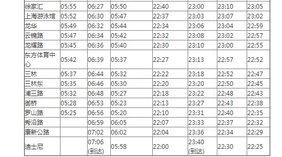  2021上海地铁11号线路图 上海地铁11号线站点图及运营时间表