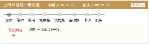  2021上海地铁18号线路图 上海地铁18号线站点图及运营时间表
