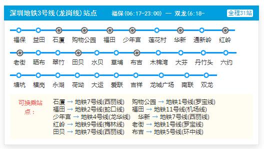 2021深圳地铁3号线路图 深圳地铁3号线站点图及运营时间表