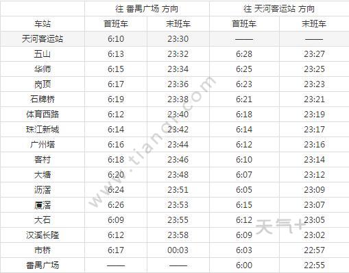 2021廣州地鐵3號線路圖 廣州地鐵3號線站點圖及運營時間表