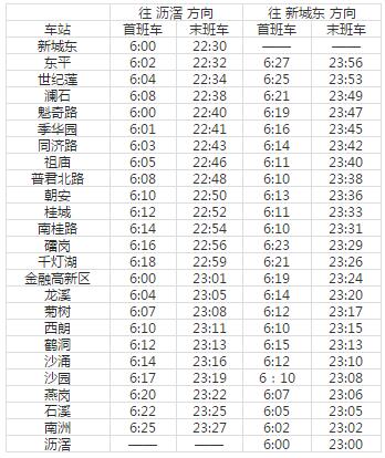  2021广州广佛地铁线路图 广佛地铁线站点图及运营时间表