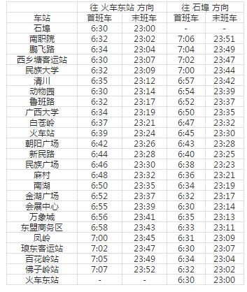 2021南宁地铁1号线路图 南宁地铁1号线站点图及运营时间表