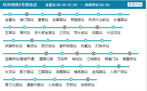 2021杭州地铁5号线路图 杭州地铁5号线站点图及运营时间