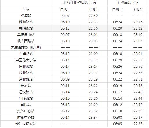 2021杭州地铁6号线路图 杭州地铁6号线站点图及运营时间
