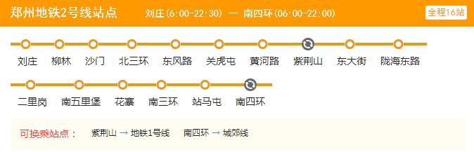 2021郑州地铁2号线路图 郑州地铁2号线站点图及运营时间