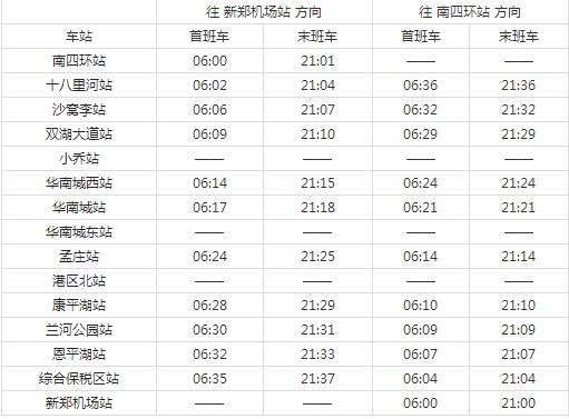 2021郑州城郊线路图 郑州城郊线站点图及运营时间