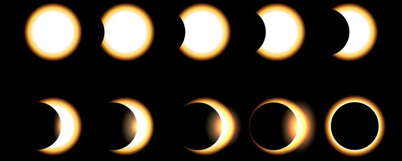 为什么会出现日食和月食现象日食和月食是什么现象