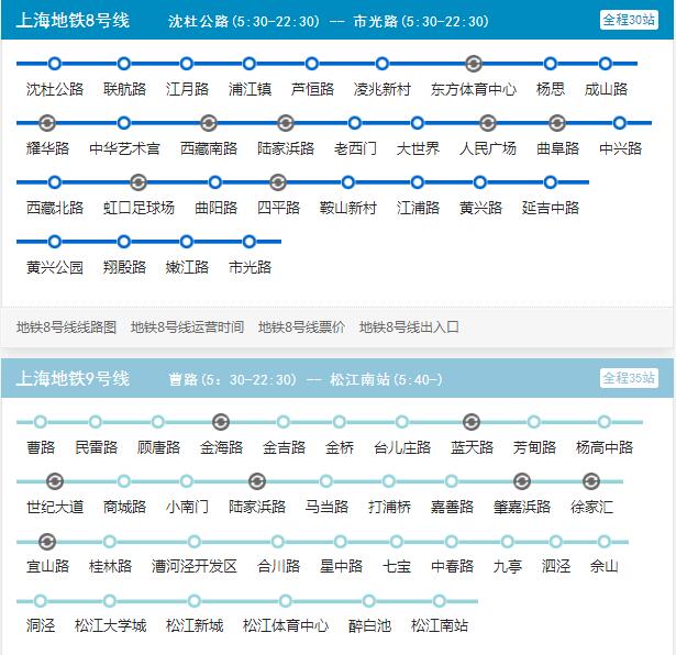2021年上海地铁线路图高清版 上海地铁图2021最新版