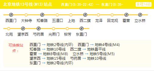 2021北京地铁13号线路图北京地铁13号线站点图及运营时间表